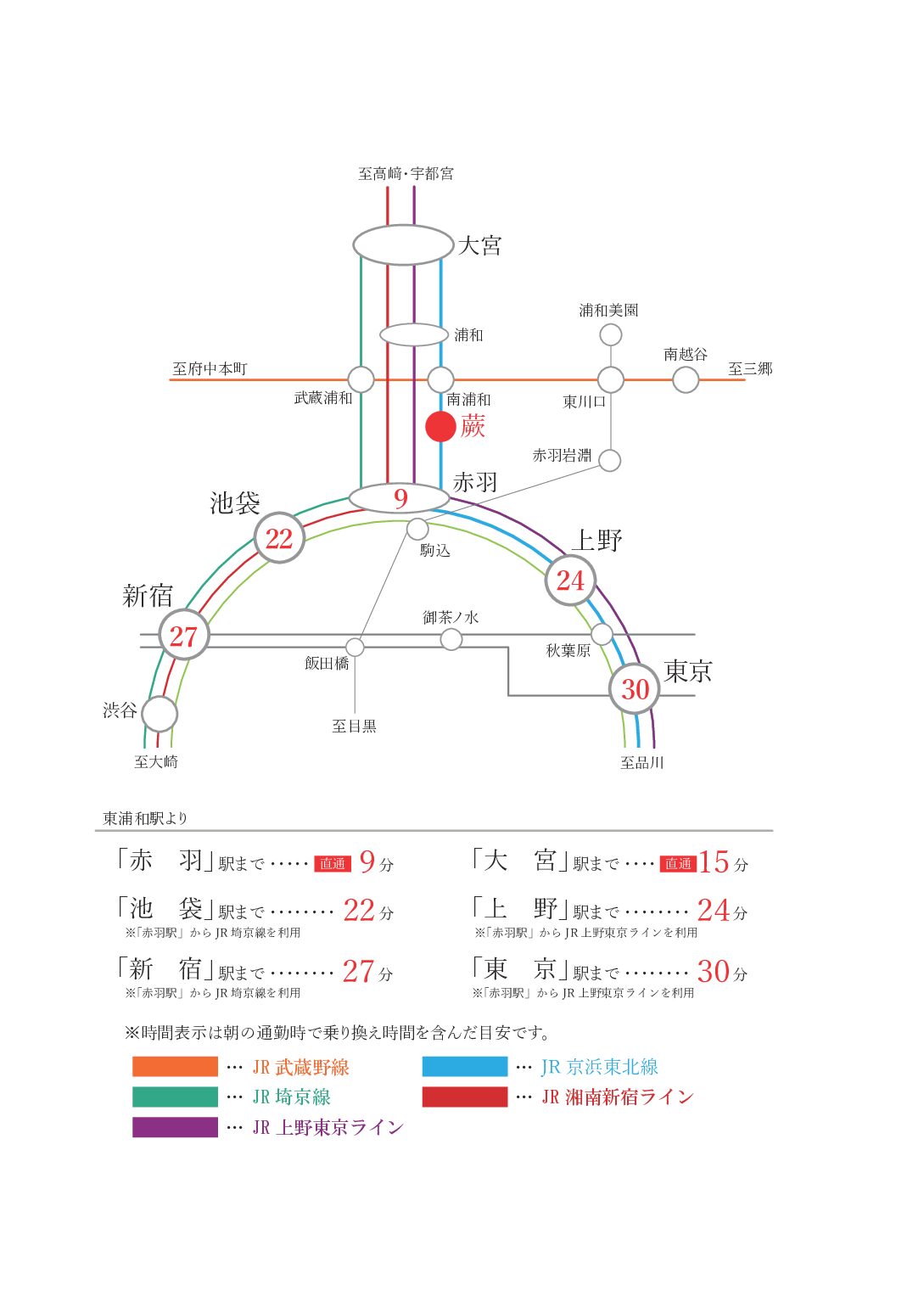 路線図