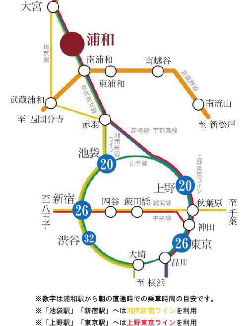 路線図